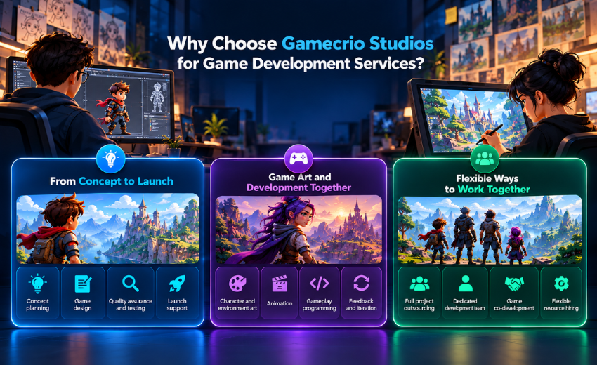 Game Development Services, Game Development Company, Custom Game Development, Mobile Game Development, Casino Game Development, Game Development Cost